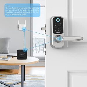 SMONET 6-in-1 Keyless Entry Deadbolt Front Door Smart Lock with Reversible Handle, Unlock by Fingerprint, IC Card, Bluetooth, Gateway, Alexa, Key for Home Apartment