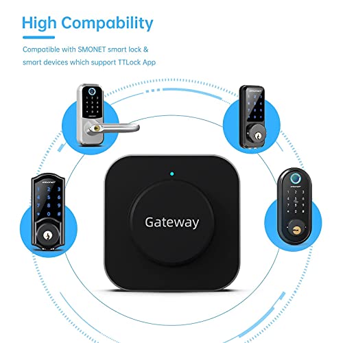 SMONET 6-in-1 Keyless Entry Deadbolt Front Door Smart Lock with Reversible Handle, Unlock by Fingerprint, IC Card, Bluetooth, Gateway, Alexa, Key for Home Apartment