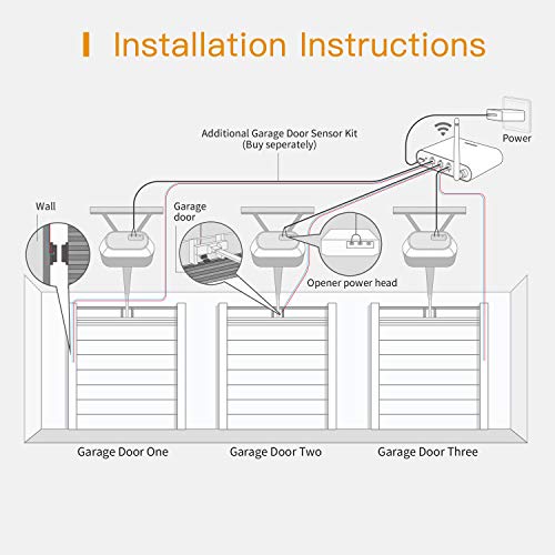 Additional Safety Sensor for Refoss Smart Garage Door Opener (RSG200&MSG200&MSG200HK)