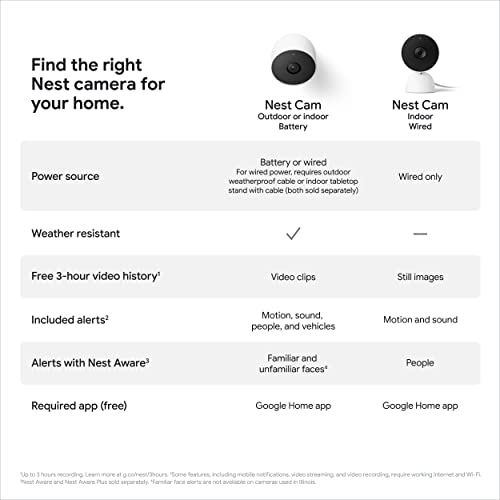 Google Nest Cam Outdoor or Indoor, Battery - 2nd Generation - 2 Count (Pack of 1)