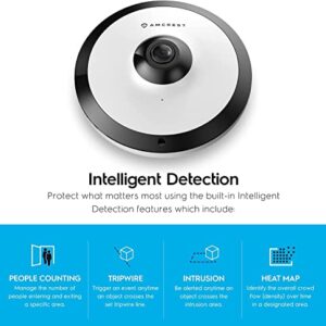 Amcrest Fisheye IP POE Camera, 360° Panoramic 5-Megapixel POE IP Camera, Fish Eye Security Indoor Camera, 33ft Nightvision, IVS Features and People Counting, MicroSD Recording, IP5M-F1180EW-V2 (White)