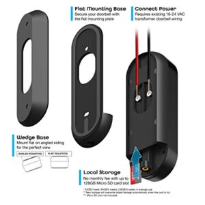 Geeni Doorpeek Video Doorbell - HD 1080p Video Quality, Weather-Resistant, 2-Way Audio - Motion Detection and Alerts - Easy Installation with Existing Doorbell Wiring - Requires 2.4GHz WiFi - Black