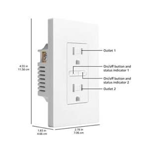 Amazon Basics Smart In-Wall Outlet with 2 Individually Controlled Outlets, Tamper Resistant, 2.4 GHz Wi-Fi, Works with Alexa Only