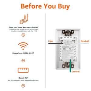 Amazon Basics Smart In-Wall Outlet with 2 Individually Controlled Outlets, Tamper Resistant, 2.4 GHz Wi-Fi, Works with Alexa Only