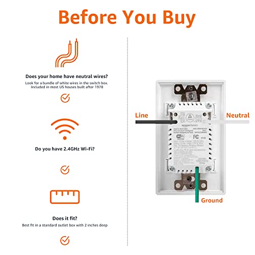 Amazon Basics Smart In-Wall Outlet with 2 Individually Controlled Outlets, Tamper Resistant, 2.4 GHz Wi-Fi, Works with Alexa Only