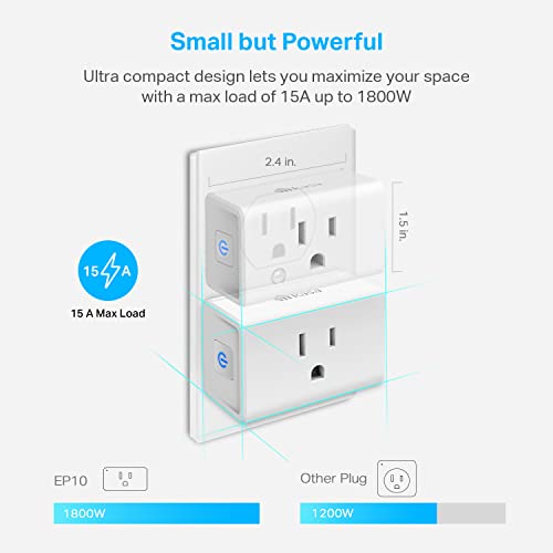 Kasa Smart Plug Ultra Mini 15A, Smart Home Wi-Fi Outlet Works with Alexa, Google Home & IFTTT, No Hub Required, UL Certified, 2.4G WiFi Only, 2-Pack(EP10P2) , White