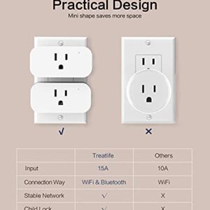 TREATLIFE Alexa Smart Plug 4 Pack, 7 Day Heavy Duty Programmable Timer, Works with Alexa and Google Home, 1800W 15A WiFi Smart Outlet, Child Lock, Vacation Mode, Reliable WiFi Connection