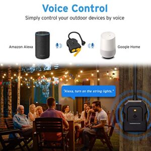 Smart Plug, Smart Home Outdoor Etekcity WiFi Outlet with 2 Sockets, Works with Alexa & Google Home, Wireless Remote Control, Energy Monitoring & Timer Function, IPX4 Waterproof, FCC and ETL Listed