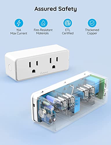 Govee Dual Smart Plug 2 Pack, 15A WiFi Bluetooth Outlet, Work with Alexa and Google Assistant, 2-in-1 Compact Design, Govee Home App Control Remotely with No Hub Required, Timer, FCC and ETL Certified