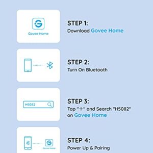 Govee Dual Smart Plug 2 Pack, 15A WiFi Bluetooth Outlet, Work with Alexa and Google Assistant, 2-in-1 Compact Design, Govee Home App Control Remotely with No Hub Required, Timer, FCC and ETL Certified