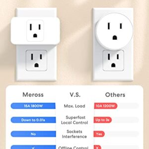 Meross Smart Plug Mini, 15A & Reliable Wi-Fi, Support Apple HomeKit, Siri, Alexa, Echo, Google Assistant and Nest Hub, App Control, Timer, No Hub Needed, 2.4G WiFi Only, 2 Pack