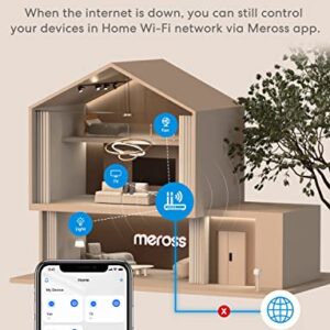 Meross Smart Plug Mini, 15A & Reliable Wi-Fi, Support Apple HomeKit, Siri, Alexa, Echo, Google Assistant and Nest Hub, App Control, Timer, No Hub Needed, 2.4G WiFi Only, 2 Pack