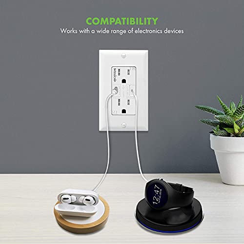 TOPGREENER 5.8A Ultra-High-Speed USB C Wall Outlet Charger, 15A Duplex Tamper-Resistant Receptacle Plug, Charging Power Outlet with USB Ports, Electrical USB Socket, UL Listed, TU21558AC, White