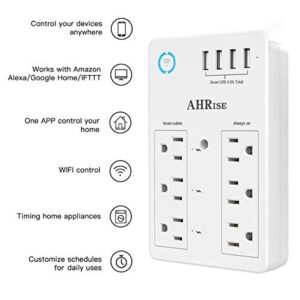 Smart Plug, USB Wall Charger, AHRISE WiFi Surge Protector with 4 USB Ports(4.8A/24W Total), 6-Outlet Extender(3 Smart Outlets), Compatible with Alexa Google Assistant for Voice Control