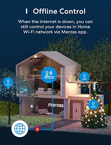 Outdoor Smart Plug, meross Outdoor Wi-Fi Outlet with 3 Sockets Independently Compatible with Alexa, Google Home and SmartThings, IP44 Waterproof, Voice & Remote Control,Timer, FCC and ETL Certified