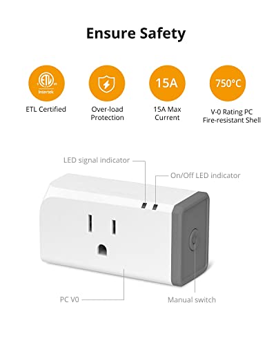 SONOFF S31 WiFi Smart Plug with Energy Monitoring, 15A Smart Outlet Socket ETL Certified, Work with Alexa & Google Home Assistant, IFTTT Supporting, 2.4 Ghz Wi-Fi Only 2-Pack