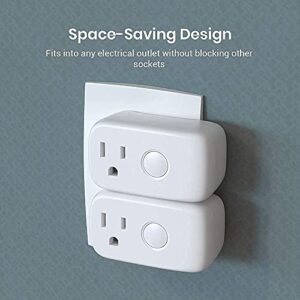 BroadLink Smart Plug Mini, Smart Wi-Fi Timer Outlet Socket Works with Alexa, Google Home, IFTTT, Support Both 2.4G and 5G Wi-Fi