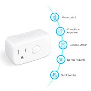 BroadLink Smart Plug Mini, Smart Wi-Fi Timer Outlet Socket Works with Alexa, Google Home, IFTTT, Support Both 2.4G and 5G Wi-Fi