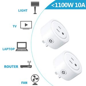 LoraTap Mini Remote Control Outlet Plug Adapter with Remote, 656ft Range Wireless Light Switch for Household Appliances, No Hub Required, 10A/1100W, White, 2 Years Warranty (One Remote + 2 Outlets)