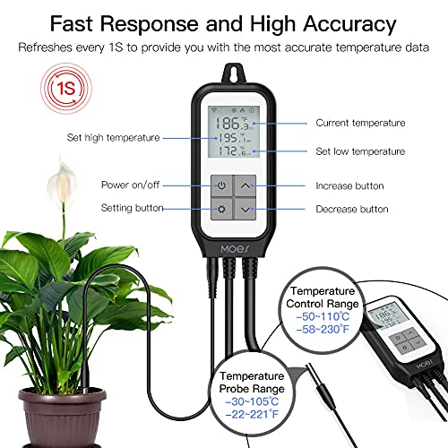 MOES Smart WiFi Reptile Thermostat Outlet Heating Cooling, Tuya Digital Temperature Controller Sensor Plug for Fermenter Brewing Breeding Heat Mat, Smart Life Remote Control, -22- 221℉,10A 1250W