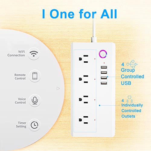 Smart Power Strip, Smart Plug with 4 AC Outlets and 4 USB Ports, WiFi Surge Protector Works with Alexa and Google Home, App/Remote/Voice Control, Schedule/Timer, White, 10A