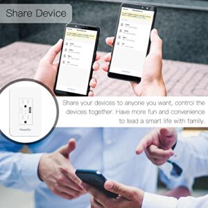 MoesGo Smart Power Wall Outlet with USB, WiFi Socket with 2 Plug outlets 15 Amp Divided Control, Smart Life/Tuya APP Remote Controller, ETL Certified, Work with Alexa and Google Home, No Hub Required