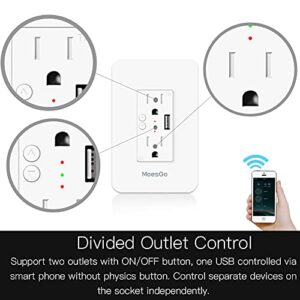 MoesGo Smart Power Wall Outlet with USB, WiFi Socket with 2 Plug outlets 15 Amp Divided Control, Smart Life/Tuya APP Remote Controller, ETL Certified, Work with Alexa and Google Home, No Hub Required