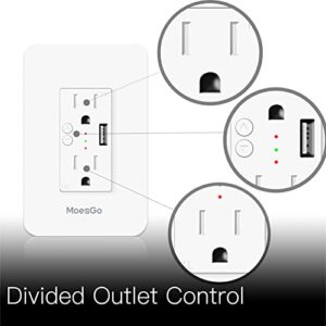 MoesGo Smart Power Wall Outlet with USB, WiFi Socket with 2 Plug outlets 15 Amp Divided Control, Smart Life/Tuya APP Remote Controller, ETL Certified, Work with Alexa and Google Home, No Hub Required