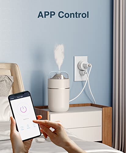 Mini Smart Plug, WISEBOT WiFi Plug Surge Protector Works with Alexa and Google Home, Plug-in Outlet Socket APP Control, Timer Function, ETL FCC Listed, No Hub Required, 2.4GHz WiFi Only, 10A/1200W