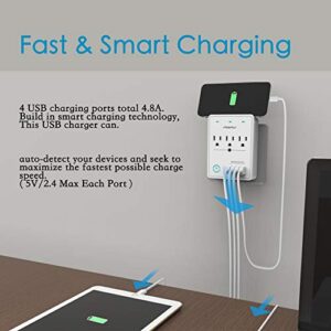 Smart Plug（2.4G Only）, USB Wall Charger, POWRUI WiFi Surge Protector with 4 USB Charging Ports(4.8A 24W Total) and 3 Smart Outlet Extender, Compatible with Alexa Google Assistant for Voice Control