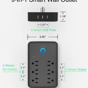 GHome Smart Plug Outlet Extender, USB Surge Protector 3 Individually Controlled Outlets and 3 USB Ports, WiFi Plug Works with Alexa Google Home, Outlet Timer Wall Adapter, 2.4GHz Wi-Fi Only, 15A/1800W