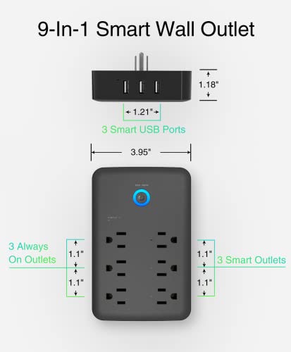 GHome Smart Plug Outlet Extender, USB Surge Protector 3 Individually Controlled Outlets and 3 USB Ports, WiFi Plug Works with Alexa Google Home, Outlet Timer Wall Adapter, 2.4GHz Wi-Fi Only, 15A/1800W