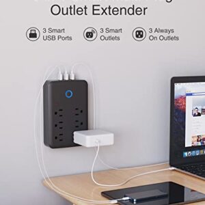GHome Smart Plug Outlet Extender, USB Surge Protector 3 Individually Controlled Outlets and 3 USB Ports, WiFi Plug Works with Alexa Google Home, Outlet Timer Wall Adapter, 2.4GHz Wi-Fi Only, 15A/1800W