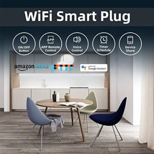 Alexa Smart Plugs, WiFi Mini Smart Plug Compatible with Alexa and Google Assistant, Alexa Echo Smart Outlet, Remote Control, Timer Function, 2.4 Ghz Network Only, ETL & FCC Certified, 10A, White