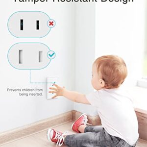 GHome Smart in-Wall Outlet, Home Wi-Fi Outlet Works with Alexa Google Assistant, Energy Monitor, APP Control, FCC Certified, Surge Protection Tamper-Resistant Wall Receptacle, 2.4GHz Wi-Fi Only, 15A