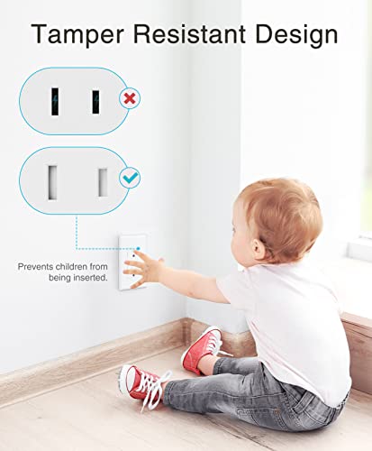 GHome Smart in-Wall Outlet, Home Wi-Fi Outlet Works with Alexa Google Assistant, Energy Monitor, APP Control, FCC Certified, Surge Protection Tamper-Resistant Wall Receptacle, 2.4GHz Wi-Fi Only, 15A