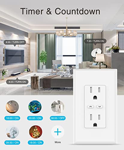 GHome Smart in-Wall Outlet, Home Wi-Fi Outlet Works with Alexa Google Assistant, Energy Monitor, APP Control, FCC Certified, Surge Protection Tamper-Resistant Wall Receptacle, 2.4GHz Wi-Fi Only, 15A