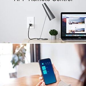 GHome Smart in-Wall Outlet, Home Wi-Fi Outlet Works with Alexa Google Assistant, Energy Monitor, APP Control, FCC Certified, Surge Protection Tamper-Resistant Wall Receptacle, 2.4GHz Wi-Fi Only, 15A