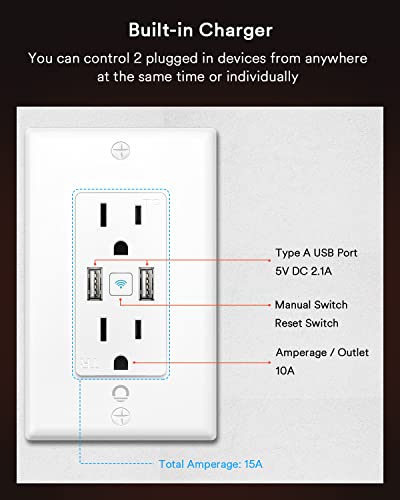 Smart USB Outlet in-Wall - Smart Electrical Outlet That Work with Alexa, Google Home, 15 Amp, No Hub Required, ETL & FCC Certified, 2.4G WiFi Only (4 Pack)