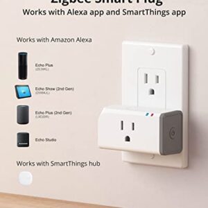 SONOFF S31 Lite 15A Zigbee Smart Plug ETL Certified, Works with SmartThings, and Amazon Echo Plus, Hub Needed for Amazon Alexa