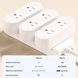 Smart Plug, Meross WiFi Dual Smart Outlet Supports Apple HomeKit, Siri, Alexa, Google Assistant & SmartThings, Voice & Remote Control, 10A, Timer, No Hub Required, 2.4GHz WiFi Only, 1 Pack