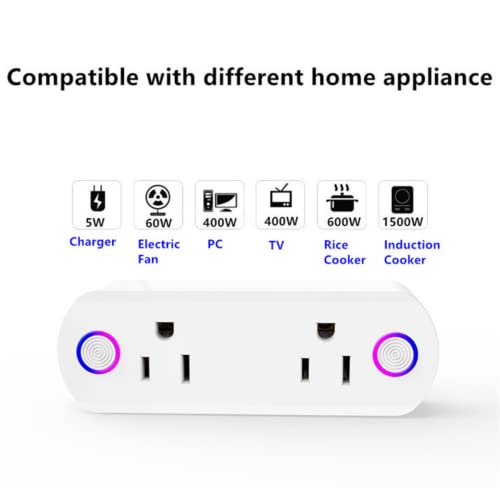 Smart Plug Two Socket with Power Energy Monitoring 16A WiFi Outlet Tuya APP Alexa and Google Home Compatible Wireless Remote Control 2.4GHz Wi Fi Timer White