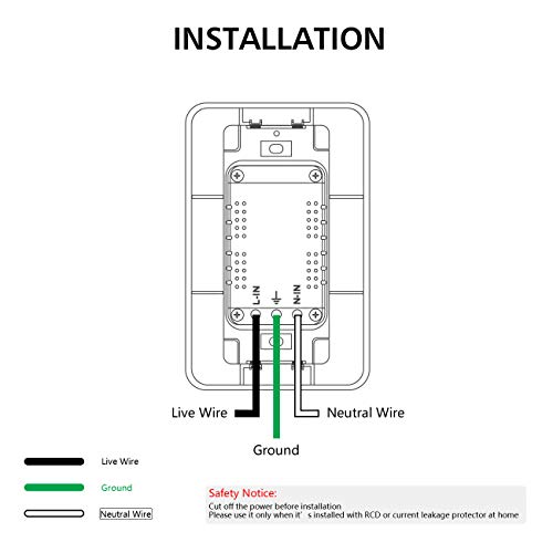 Smart WiFi Wall Outlet Plug, WiFi Wall Socket Duplex Receptacle, 15 Amp with 2 Independent Control, Compatible with Amazon Alexa and Google Home