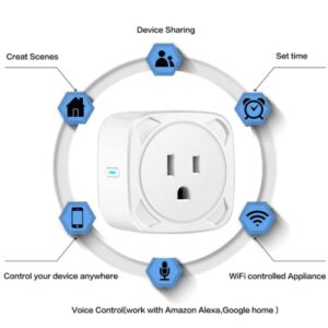 Smart Plug WiFi Outlet Tuya APP Compatible with Alexa and Google Home Wireless Remote Control 2.4GHz Wi-Fi Timer Socket Features Energy Monitoring (Power Monitoring) 16 Amp, White (US001)