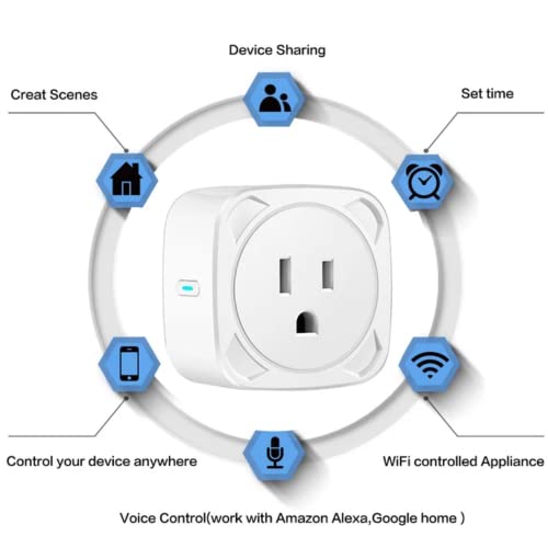 Smart Plug WiFi Outlet Tuya APP Compatible with Alexa and Google Home Wireless Remote Control 2.4GHz Wi-Fi Timer Socket Features Energy Monitoring (Power Monitoring) 16 Amp, White (US001)