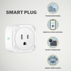 Smart Plug WiFi Outlet Tuya APP Compatible with Alexa and Google Home Wireless Remote Control 2.4GHz Wi-Fi Timer Socket Features Energy Monitoring (Power Monitoring) 16 Amp, White (US001)