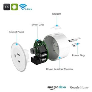 WiFi Smart Plug Mini Smart Outlet Work with Alexa& Google Home, Wireless Smart Socket with Night Light, Timer Function Device Sharing, Wall Plug No Hub Required APP Remote Control from Anywhere