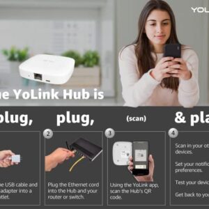 Smart Garage Door Kit with YoLink Hub - App Remotely Control Existing Garage Door Opener, YoLink 1/4 Mile World's Longest Range Garage Door Controller and Wireless Sensor Compatible with Alexa IFTTT