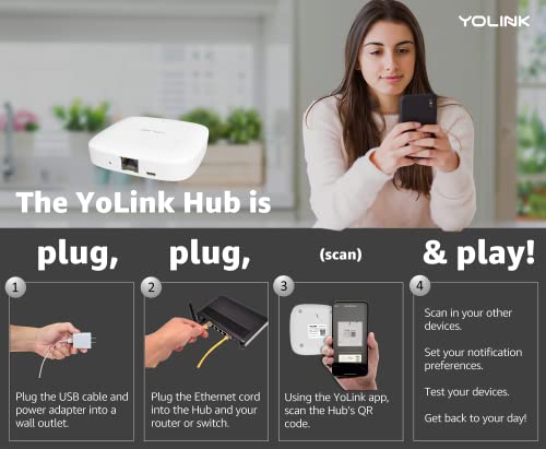 Smart Garage Door Kit with YoLink Hub - App Remotely Control Existing Garage Door Opener, YoLink 1/4 Mile World's Longest Range Garage Door Controller and Wireless Sensor Compatible with Alexa IFTTT