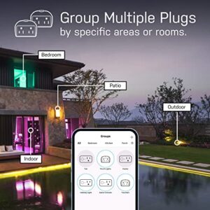 Feit Electric PLUG/WIFI/STK/WP Work with Alexa and Google Home, Feit App, No hub required, Remote Control From Anywhere 15 Amp Smart Outlets, Outdoor Yard, Green